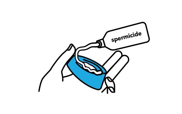 How do you use a spermicide